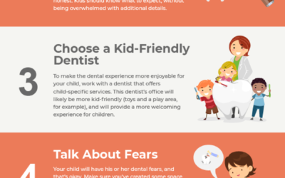 6 Tips To Ease Your Childs Fears